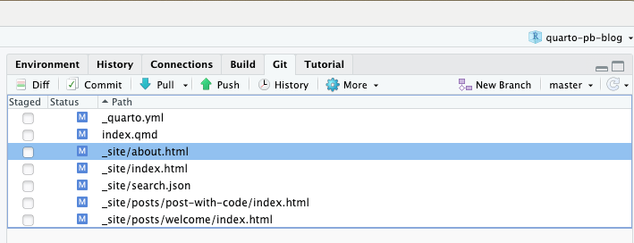 RStudio top right pane with the following tabs: Environment, History, Connection, Build, Git, and Tutorial. The Git pane is selected and therefore active. Under the tabs is another line of icons and text buttons representing Git actions: From left to right: 'Diff', 'Commit', 'Pull', 'Push', 'History', 'More' (drop-down menu), 'New Branch', 'master'). Underneath it shows changed files. From top to the bottom: '_quarto.yml', 'index.qmd', '_site/about.html' (with blue background = selected, '_site/index.html', '_site/search.json', '_site/posts/post-with-code/index.html', and '_site/posts/welcome/index.html'